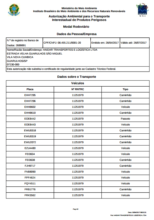 IBAMA许可证运输